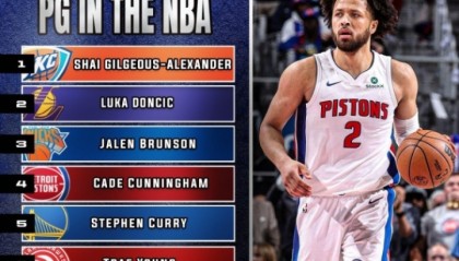 华体会官方入口-美媒评选下赛季10大控卫：SGA1 东契奇2 布伦森3 CC4 库里5 哈登7