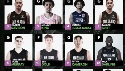 最差一战！新西兰外线29中8&amp;amp;全场仅得73分，无缘连续两届季军